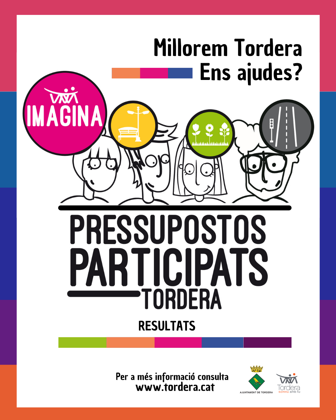 Els veïns i veïnes de Tordera decideixen les propostes guanyadores dels Pressupostos Participats 2026